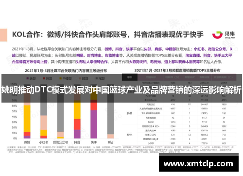 姚明推动DTC模式发展对中国篮球产业及品牌营销的深远影响解析